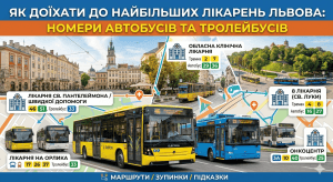 Як доїхати до найбільших лікарень Львова