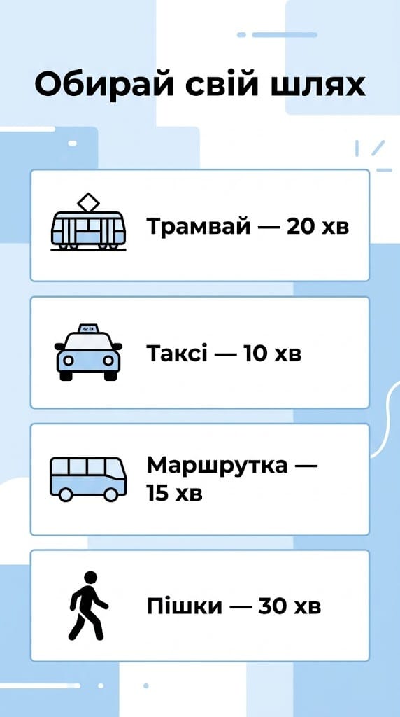 Інфографіка з порівнянням часу та вартості трамвая, таксі та прогулянки пішки в Одесі.