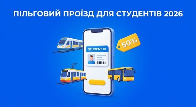 Головне зображення: інфографіка зі смартфоном, електронним студентським квитком та іконками транспорту, що символізує пільговий проїзд для студентів у 2026 році.